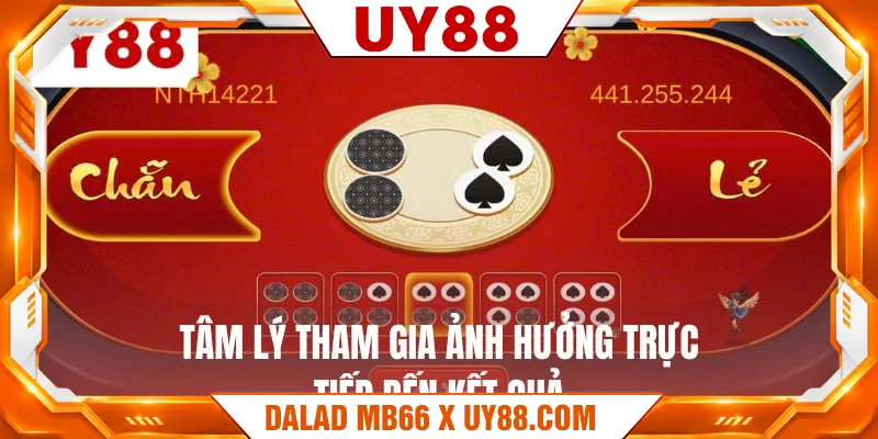 Tâm lý tham gia ảnh hưởng trực tiếp đến kết quả Tâm lý tham gia ảnh hưởng trực tiếp đến kết quả