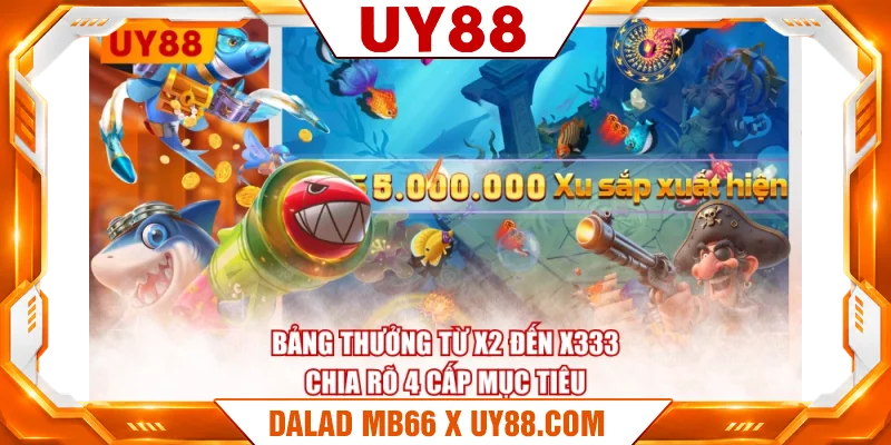 Bảng thưởng từ x2 đến x333 chia rõ 4 cấp mục tiêu Bảng thưởng từ x2 đến x333 chia rõ 4 cấp mục tiêu