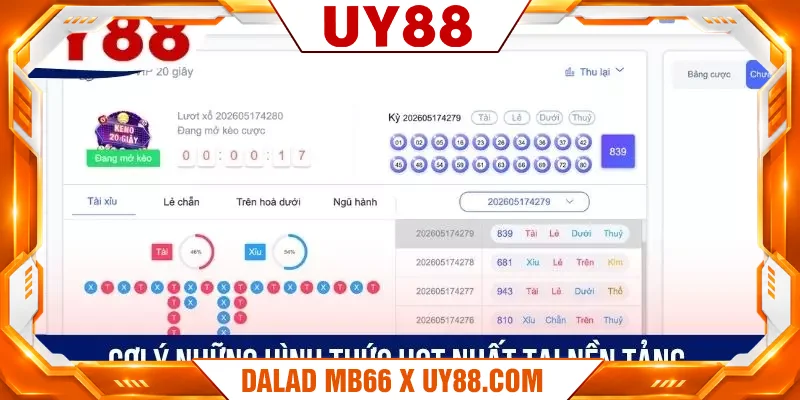Gợi ý những hình thức hot nhất tại nền tảng Gợi ý những hình thức hot nhất tại nền tảng