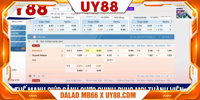 Thế mạnh giúp sảnh cược chinh phục mọi thành viên