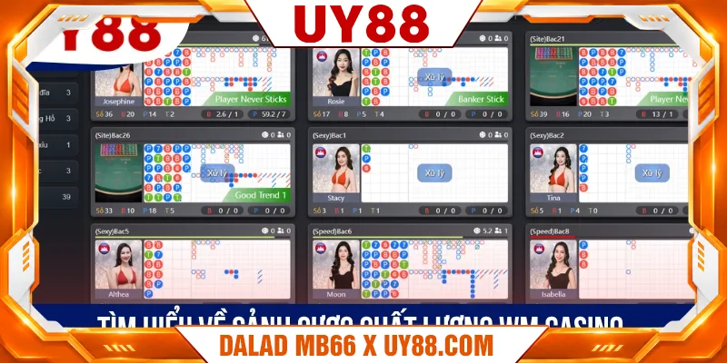Tìm hiểu về sảnh cược chất lượng WM Casino